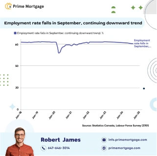 economic-indicators-4